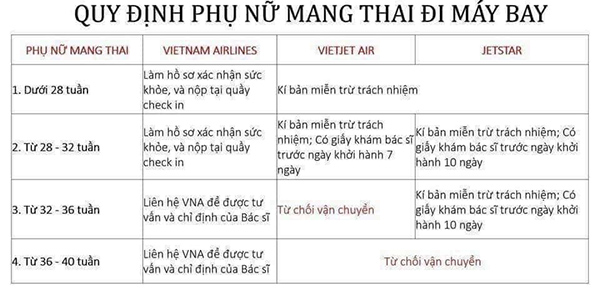 ba-bau-di-may-bay-can-nhung-gi-3